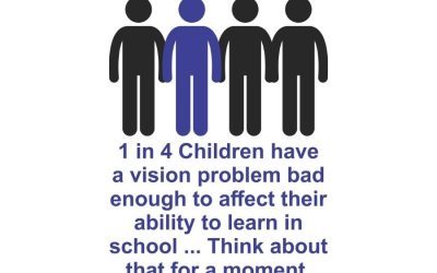 Vision Therapy Can Help Your Child Excel In School